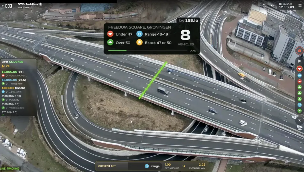 Rush Hour CCTV